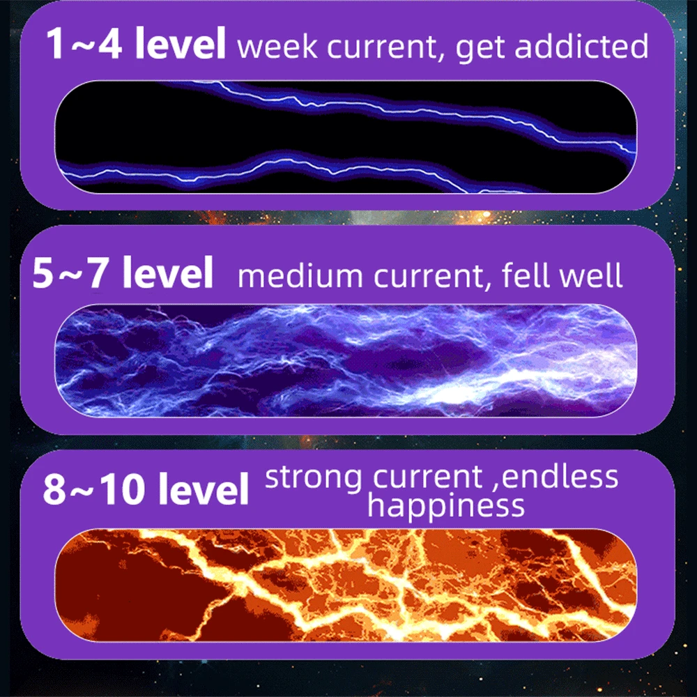 Shock Buttplug Elettrico Bum Shock Vibratore per uomo Plug anale Dilatatore dell'ano Massaggiatore della prostata Enorme DILD anale_voghion.com