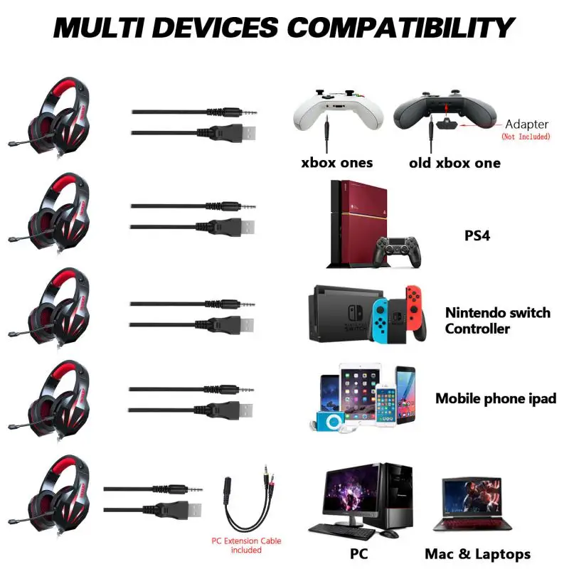 3 5MM J5 Wired Colorful Glow LED Light Headphones Head mounted Gaming Headset Noise Canceling Stereo Bass Earphone For PC Gamer