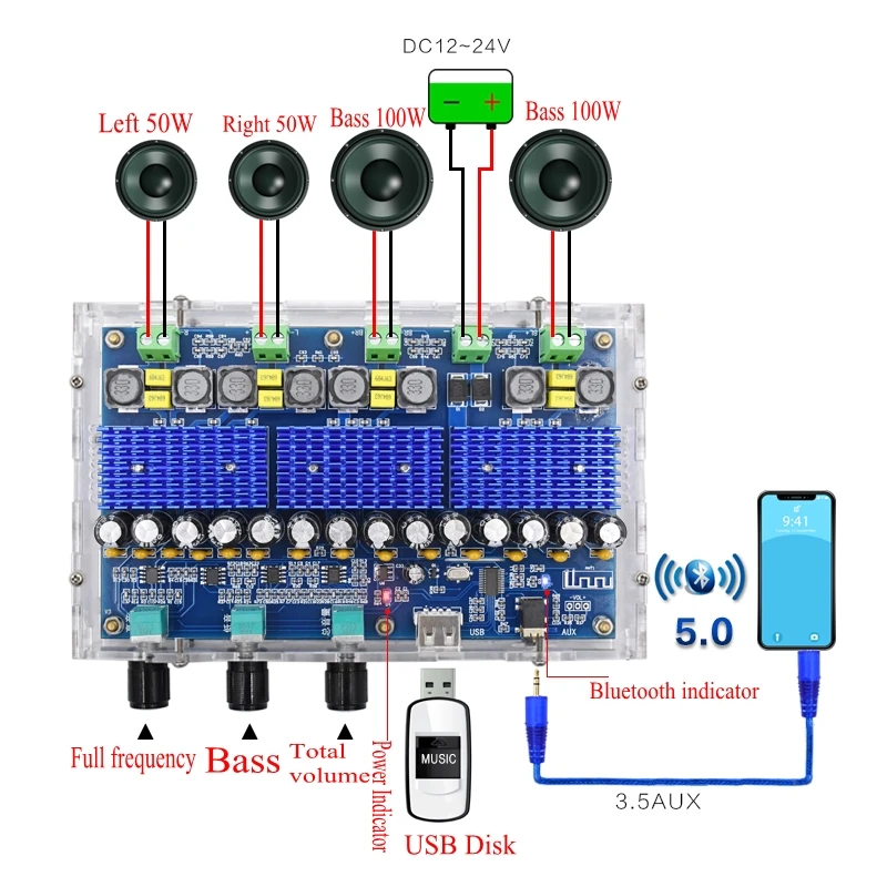 Bluetooth 5,0 TPA3116D2 4 канала 50Wx2+ 100Wx2 цифровой усилитель мощности доска стерео двойной Бас Сабвуфер AMP домашний кинотеатр XH-A310