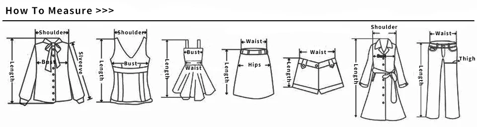 How to measure