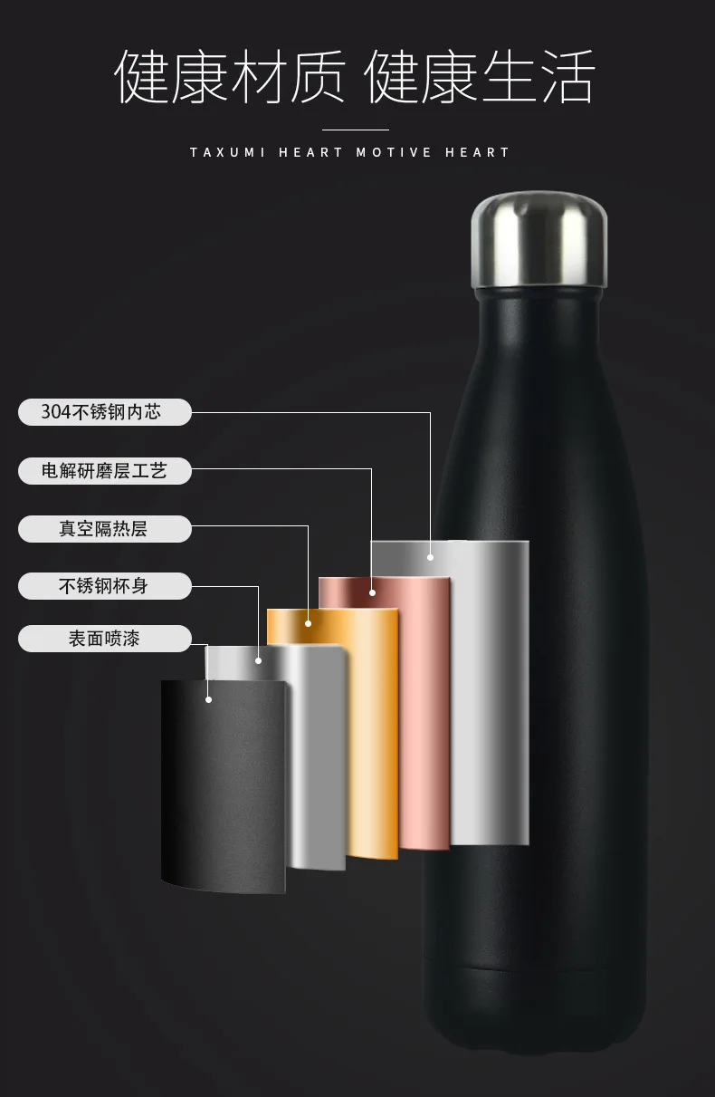 Konokyo Bouteilles D'eau Isothermes, 500 Ml, Double Paroi En