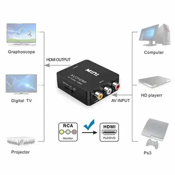 

RCA To HDMI 1080P Mini RCA Composite CVBS AV To HDMI Adapter AV2HDMI SECAM Audio Converter Black PAL Support Video PAL/M A7W1