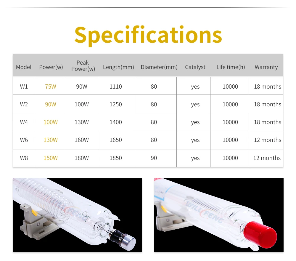 wood pellet machine Will Fan Reci W6 130W Co2 Laser Tube  Length 1650mm Diameter 80mm For Laser Engraving Cutter Machine 10000 Hours Glass Pipe wood routers for sale