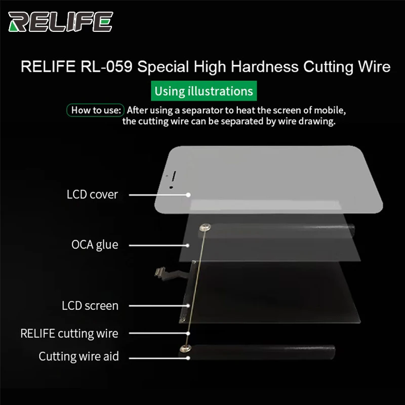 SunshineRELIFE RL 059 специальная высокопрочная алмазная проволока режущая веревка для