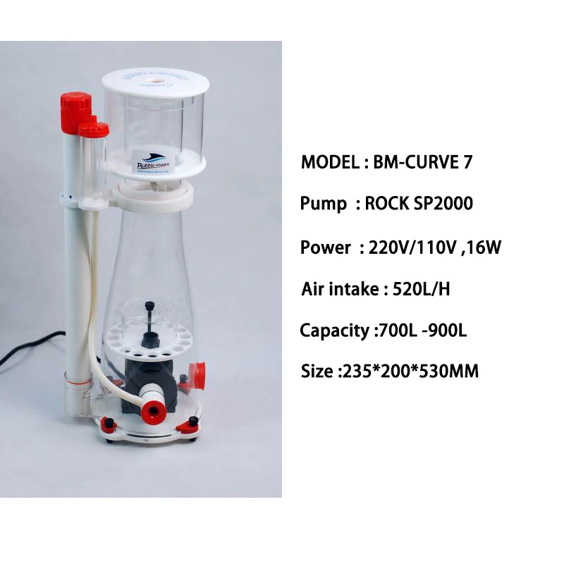 BM-CURVE 7