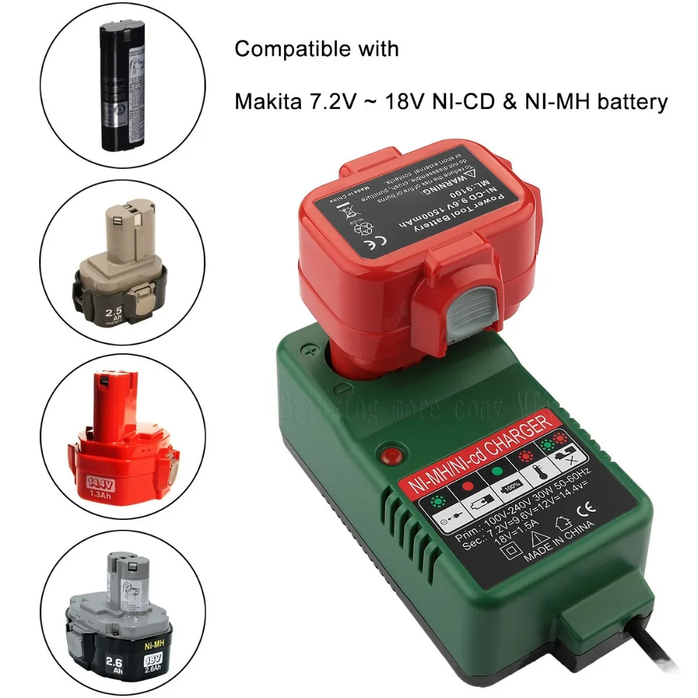 Chargeur batteries MAKITA NiMH, Li-Ion et NiCd de 7.2 à 18V