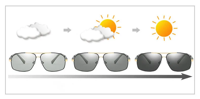 FENCHI высококачественные желтые обесцвеченные солнцезащитные очки для мужчин и женщин, очки ночного видения Aolly, оправа, очки Oculos vision nocturna