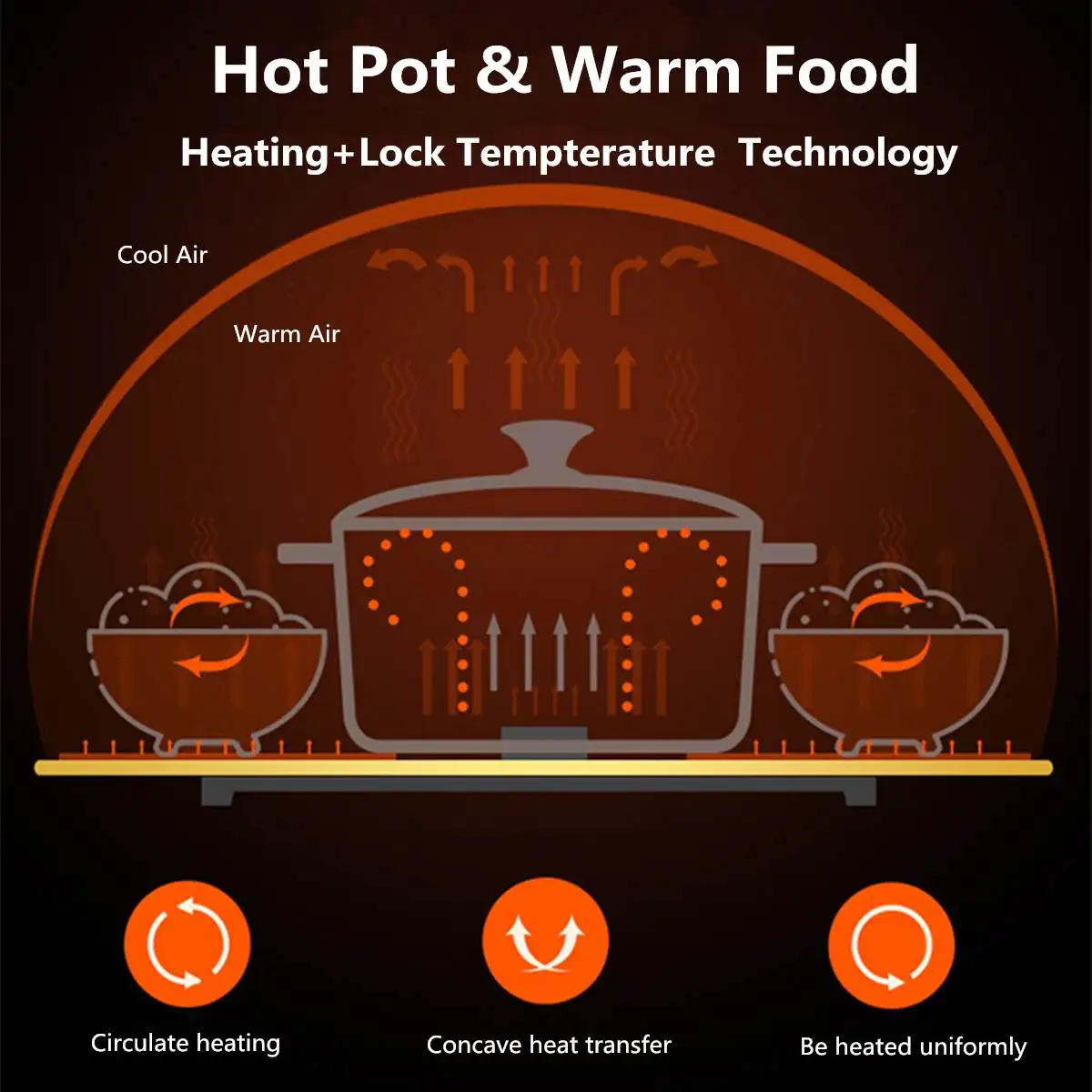 Бытовой многофункциональный горячий горшок, теплоизоляционная доска, посудомоечная машина, нагревательная доска, настраиваемый нагреваемый горячий поднос для еды