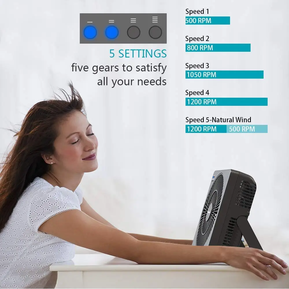 8 Inch Desk Fan with Timer, USB Operated, 5 Speeds Powerful Wind, Quiet Operation for Personal Office,Table Hanging Fan for RV 8 Inch Desk Fan with Timer, USB Operated, 5 Speeds Powerful Wind, Quiet Operation for Personal Office,Table Hanging Fan for RV
