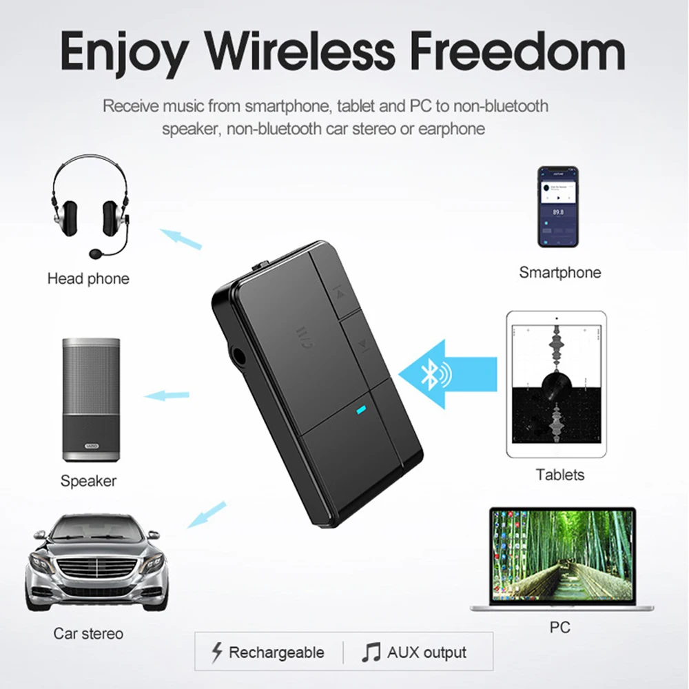 Bluetooth 5,0 приемник передатчик 3,5 мм AUX Jack RCA A2DP стерео музыка 2 в 1 Беспроводные адаптеры для автомобиля домашний Стерео ТВ динамик