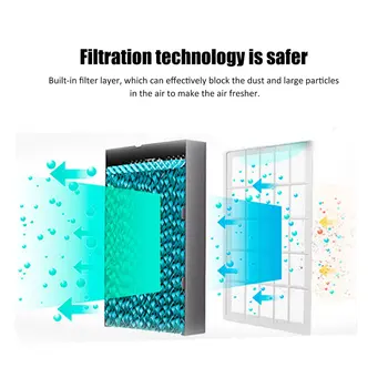 

Mini USB Portable Air Conditioner Humidifier 7 Colors Light Desktop Air Purifier Air Cooler Fans Air Conditioner Device Dropship