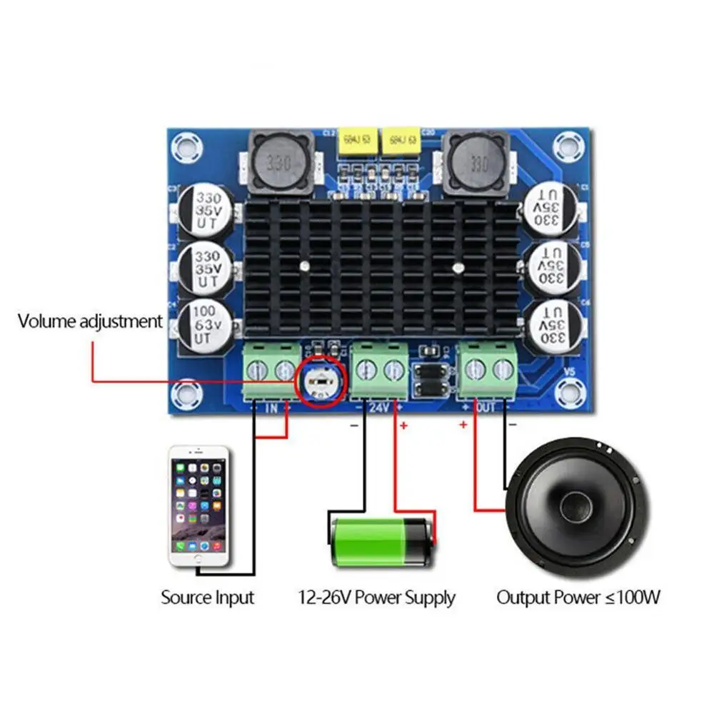 TPA3116D2 цифровой аудио усилитель плата 100 Вт дБ высокое качество DC12 26V