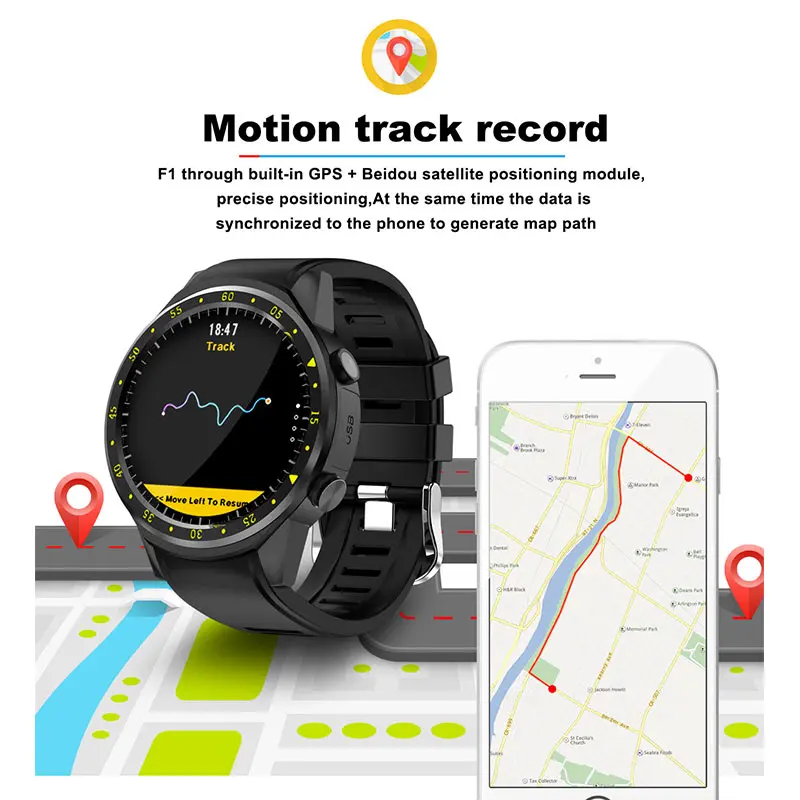 F1 Smart Watch Men SIM Card Sports SmartWatch GPS Support Pedometer Bluetooth 4.0 Camera Wristwatch Women for IOS Android Phone