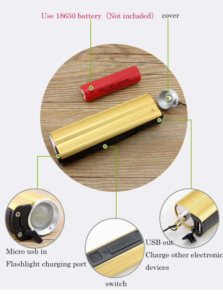 Многофункциональный фонарик с usb-зарядкой, Мини Портативный светодиодный фонарик для самозащиты с прикуривателем, инструменты для дома и автомобиля