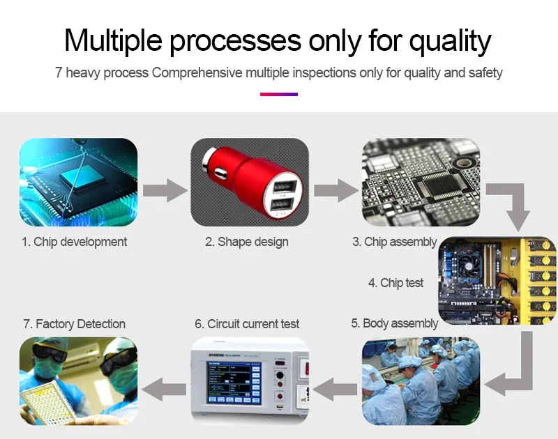 Denicer мини USB Автомобильное зарядное устройство для мобильного телефона планшета 2A/1A быстрое зарядное устройство автомобильное зарядное устройство двойной USB автомобильный адаптер зарядного устройства для телефона в автомобиле