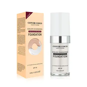 

30ml Hydrating Matte Base Make up Makeup Full Coverage Foundation Skincare Liquid Foundation For Face Changing Color V6N4