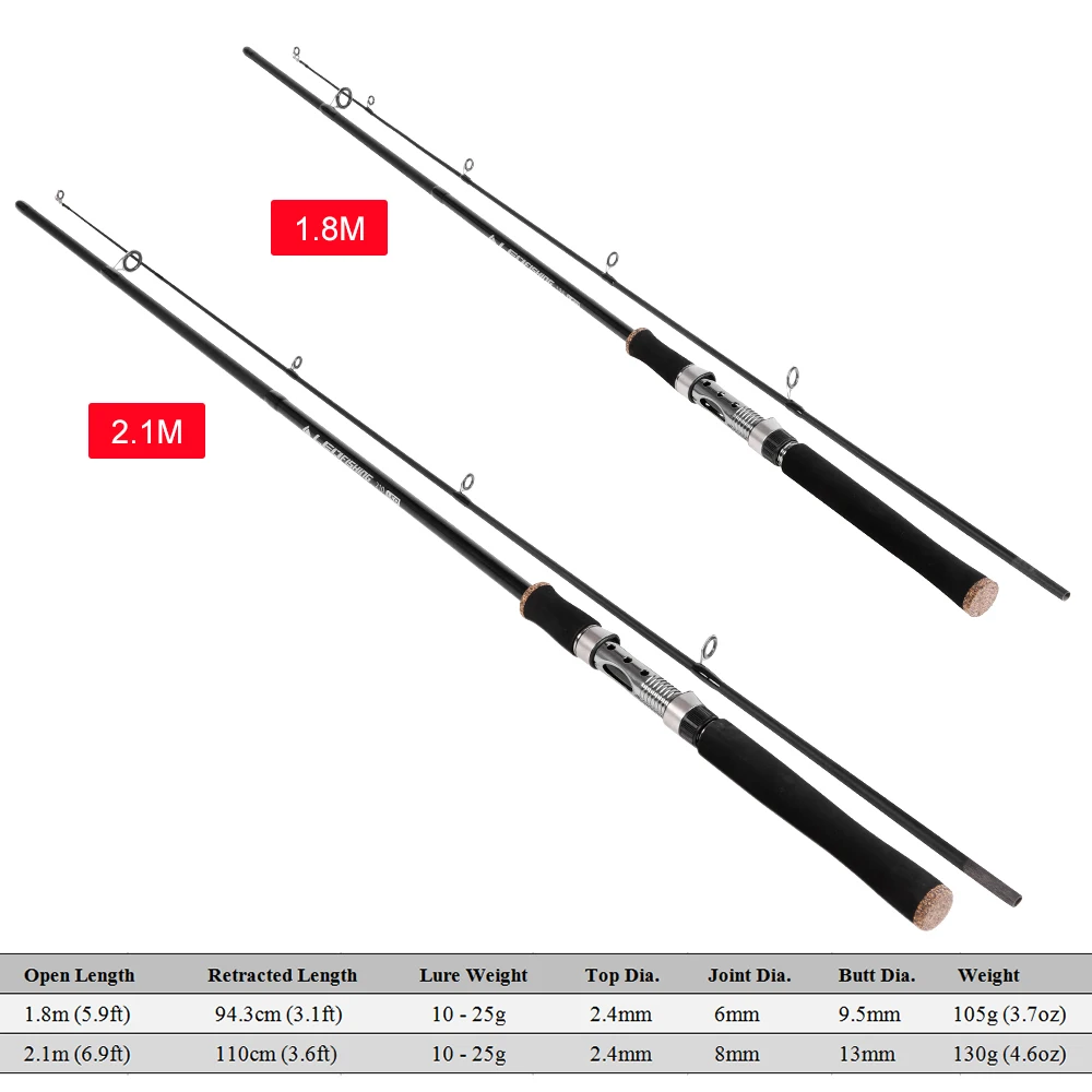 HTB19LaLmFkoBKNjSZFkq6z4tFXaQ