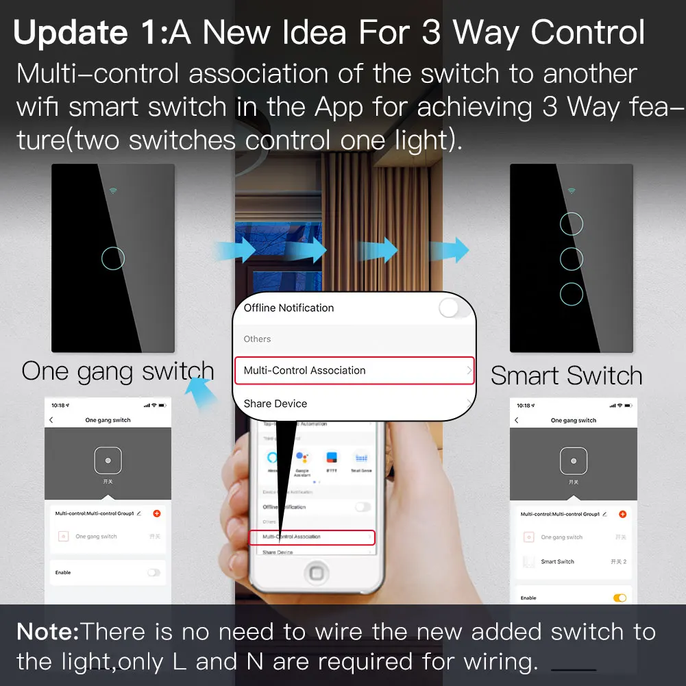 Smart Glass Panel Switch Smart Life/Tuya App Multi-Control Association, Voice Control with Alexa,Google Home,1/2/3/4 Gang