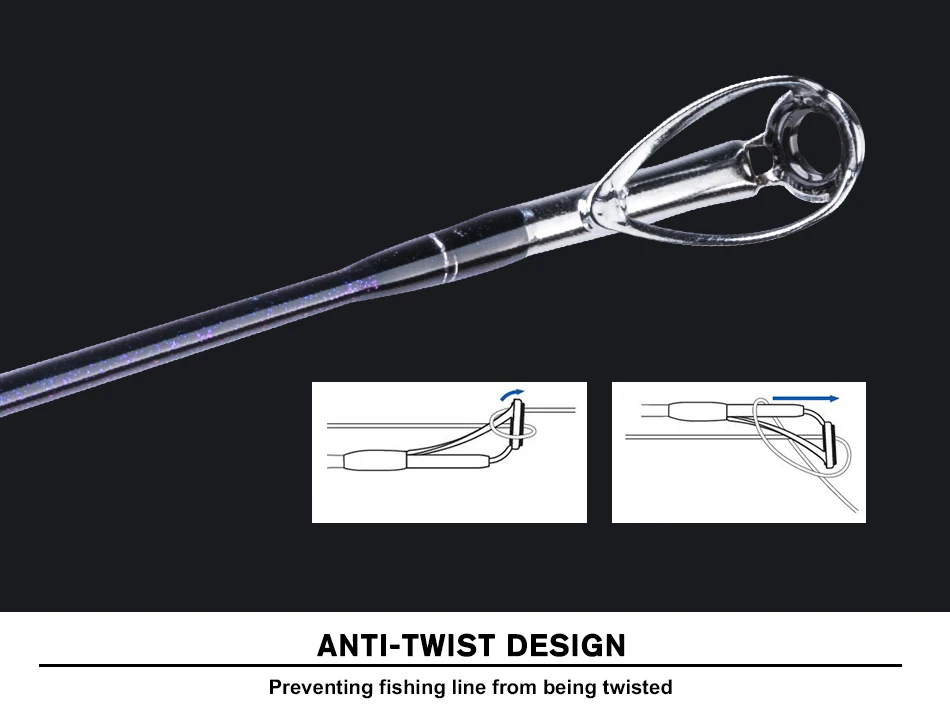 Goture THANO 2,08 М-2,28 М удочка M& ML M& MH power 3 карбоновые вставки Удочки Спиннинг литье Удочка телескопическая удочка снасти