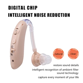 

Audifonos Rechargeable Mini Digital Invisible BTE Hearing Aid Sound Amplifier For Mild to Severe Hearing Loss Drop Shipping S-25
