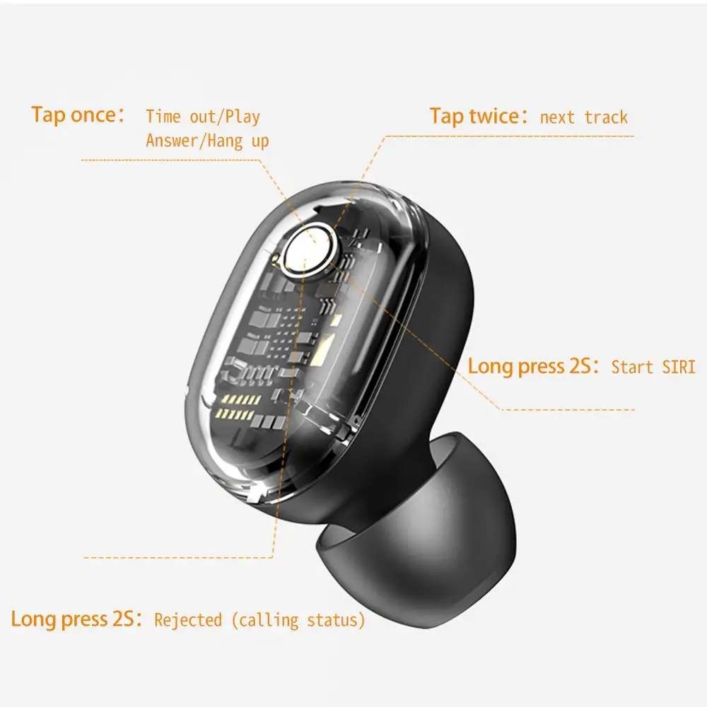 Беспроводные наушники, Bluetooth 5,0 EarbudsTWS, стерео беспроводные наушники с защитой от пота, Bluetooth наушники 32 H/2000 mAh, чехол для зарядки