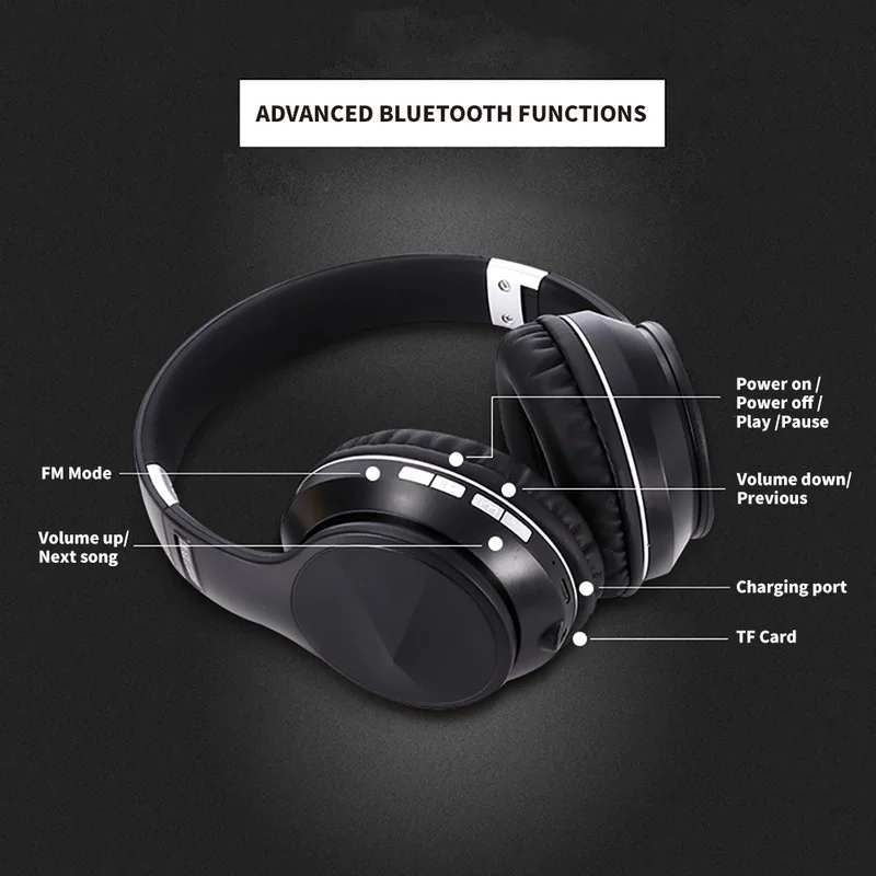 IWALK Wireless Headphones Bluetooth 5 0 HIFI Subwoofer Earbuds Foldable Sport Business Earphones for Apple Huawei Samsung Xiaomi