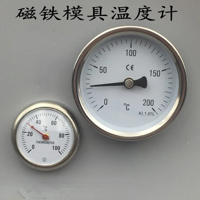 Magnetic Surface Temperature Gauges