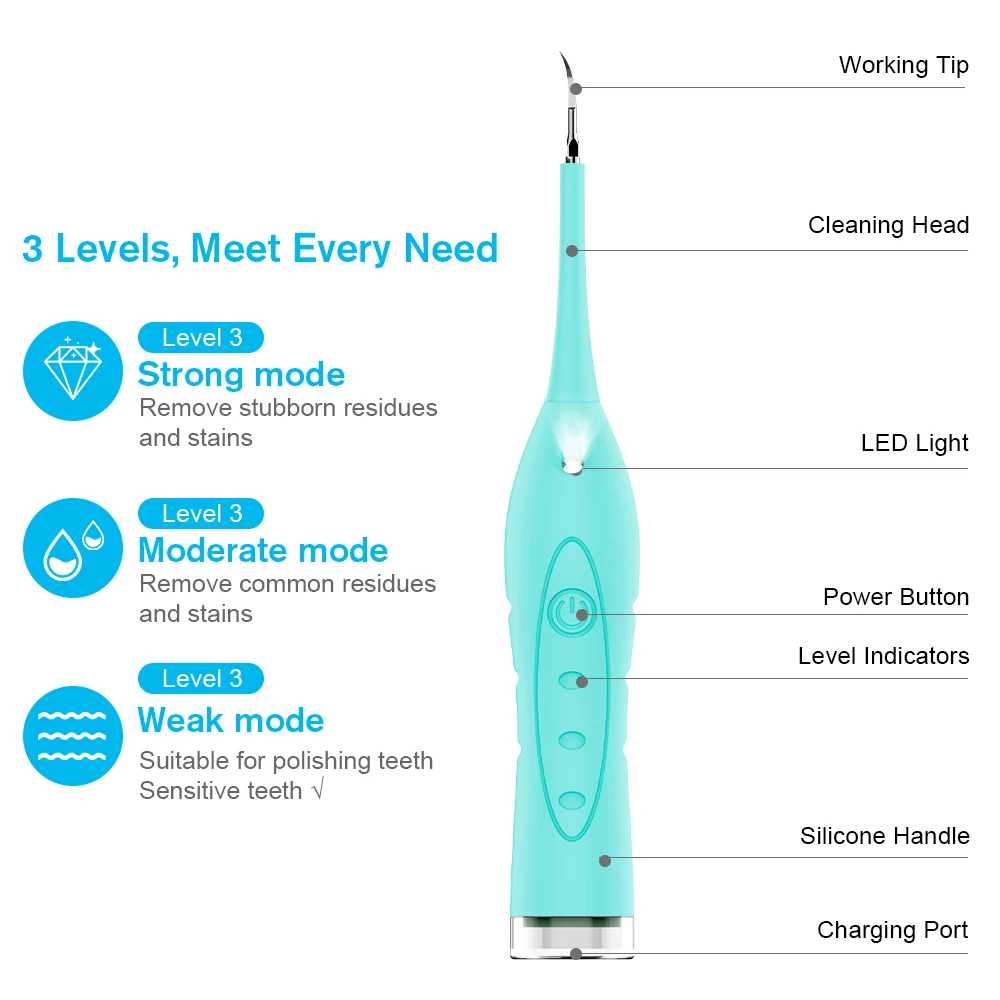 Портативный Электрический звуковой стоматологический скалер для удаления зубного камня от зубных пятен зубной камень инструмент стоматолога отбелить зубы для здоровья и гигиены полости рта