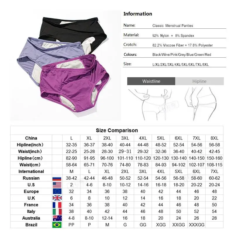 FallSweet Menstrual Panties for Women High Waist Physiology Underpants Menstruation  Panties Plus Size Menstrual Period Underwear - AliExpress