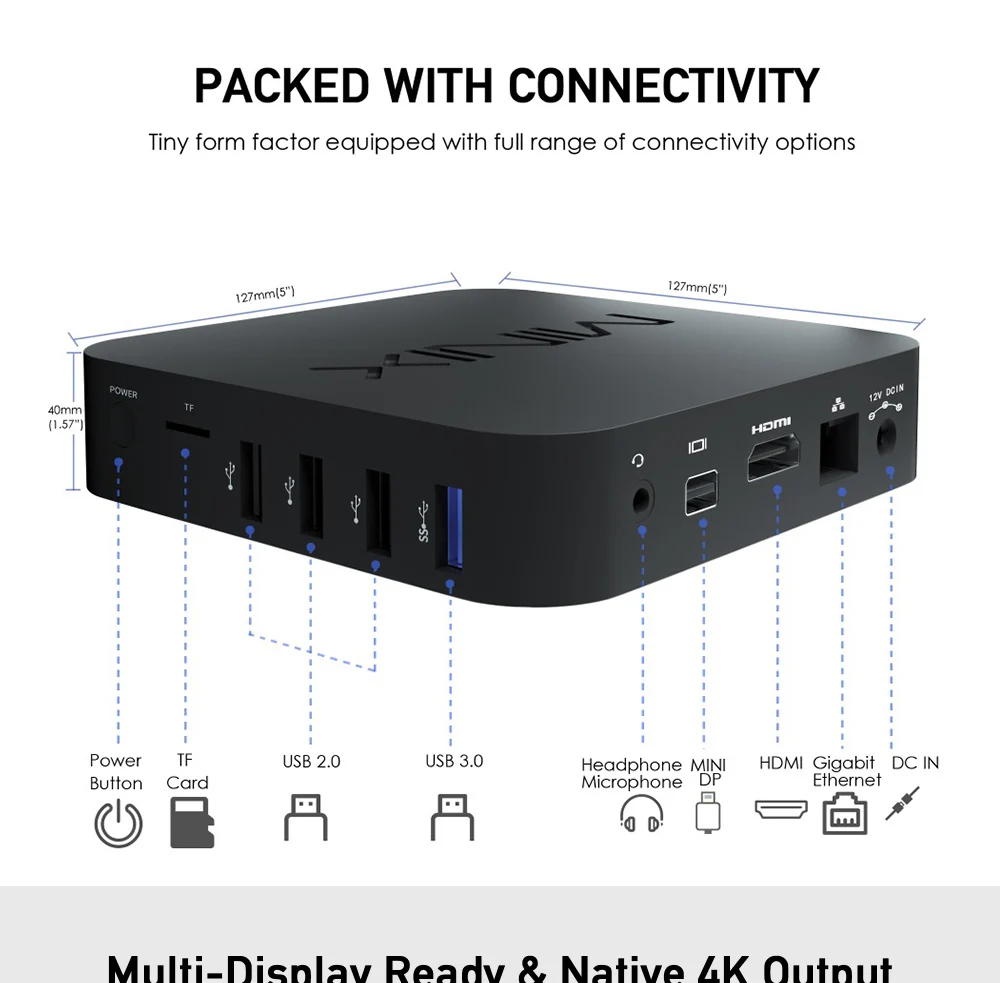 MINIX NEO Z83-4 Мини ПК Windows10 Intel X5-Z8350 64 бит 4 ГБ DDR3 64 Гб eMMC 5,1 двухдиапазонный wifi официальный Вишневый безвентиляторный Atom tv Box