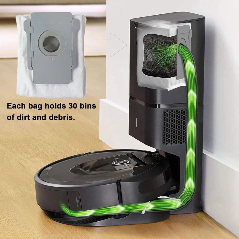 Для пылесоса Irobot Roomba I7 I7/I7 Plus E5 E6, 2 комплекта многоповерхностных резиновых щеток, 6 пачек Hepa фильтров, 6 упаковок боковых щеток