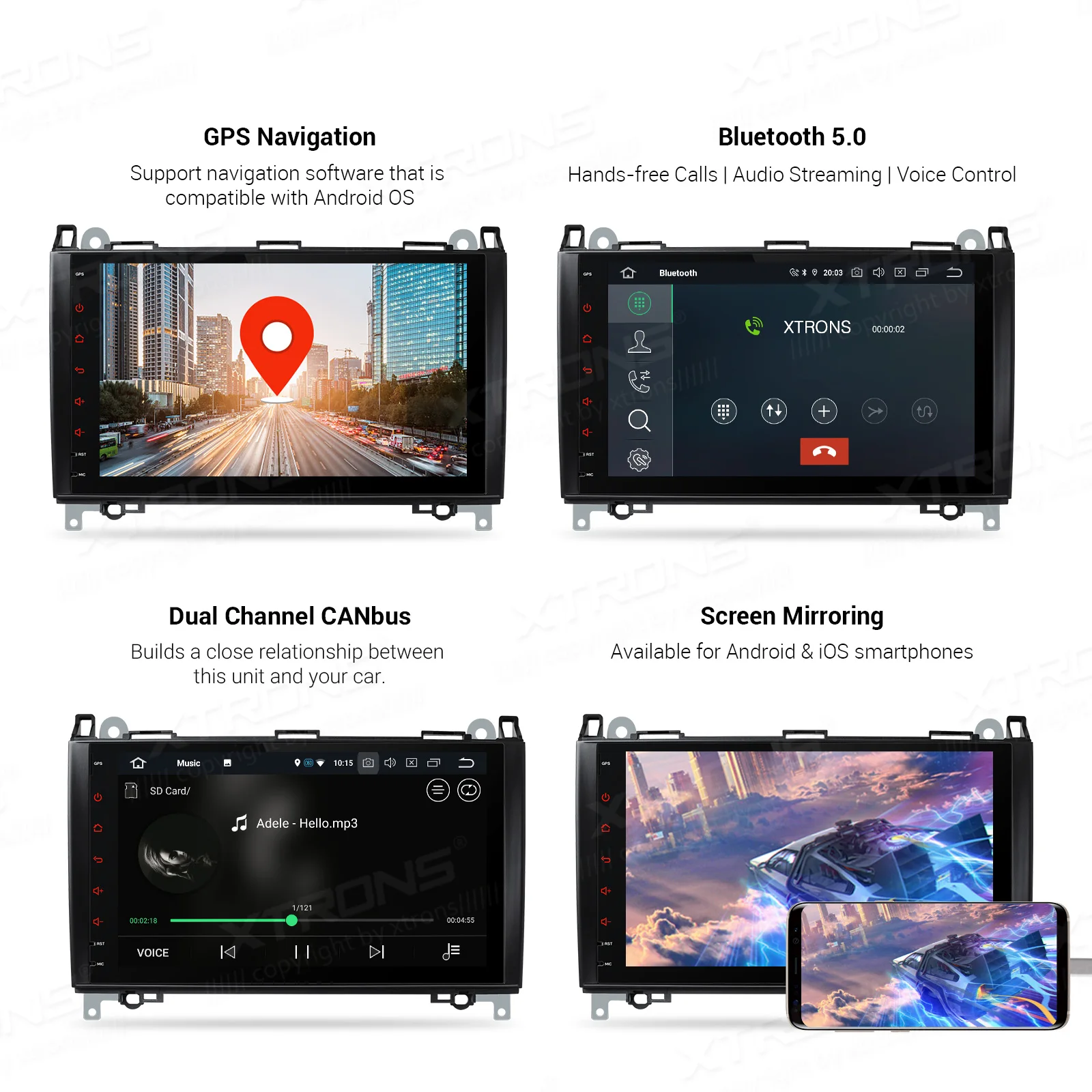 Автомобильный радиоплеер XTRONS Android 9 0 GPS OBD DAB для Mercedes Benz B Class W245 A W169 Viano Vito W639 Sprinter W906