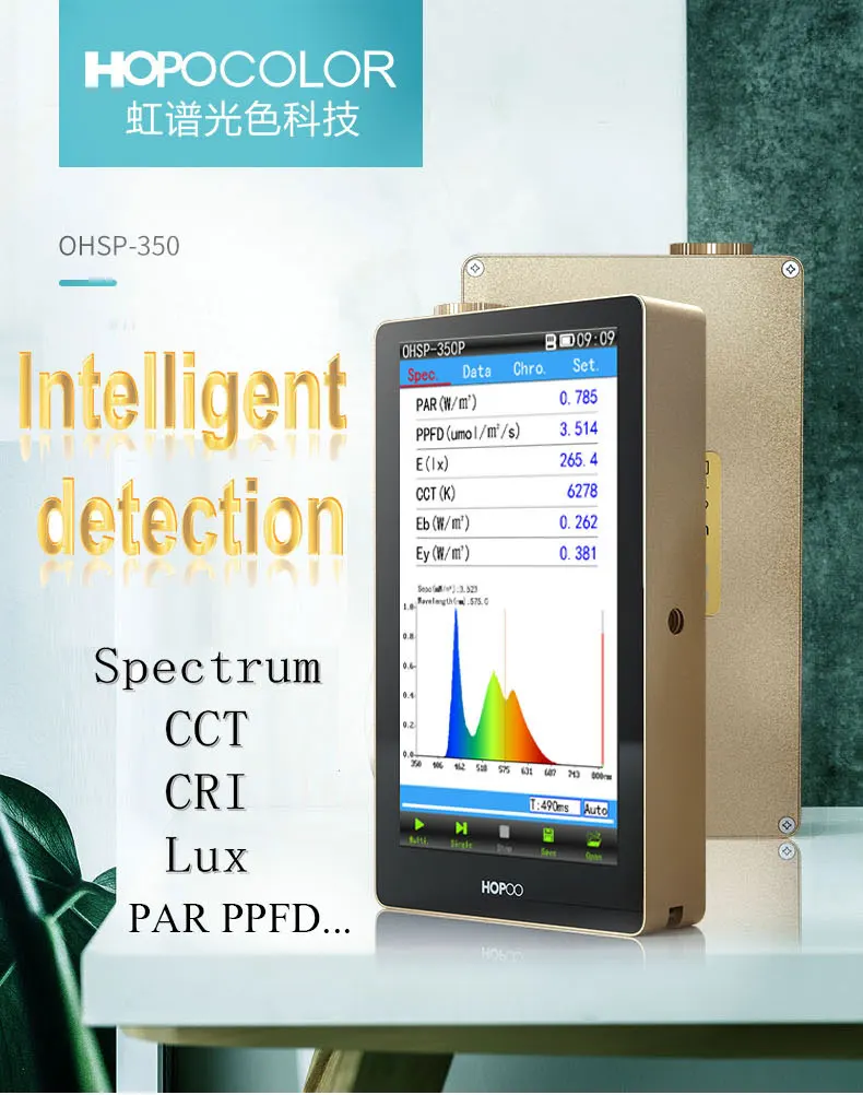 Hopoocolor OHSP350P PPFD PAR спектрометр также CCT CRI для теплицы