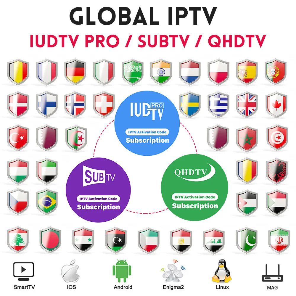 IP tv Франция QHD ТВ-код французский/подключение IPTV на арабском SUB tv Европа/Швеция/Испания IP tv IUD tv Италия Великобритания, Португалия IP tv для Android