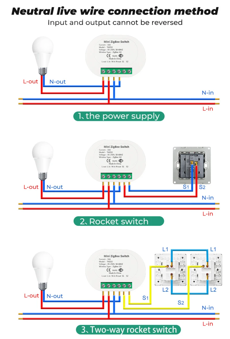 16A Tuya Zigbee Mini Smart Switch Two Way Wifi Breaker No Neutral Wire Smart Home Via Zigbee Gateway Work With Alexa Google Home