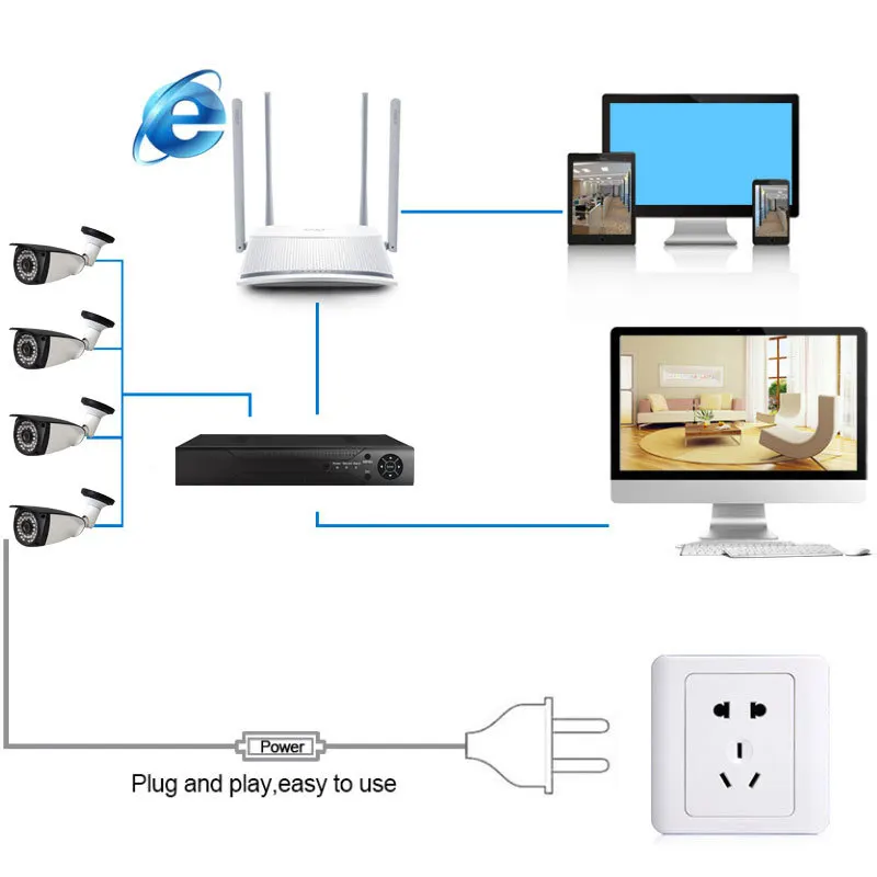 4CH CCTV система 2.0MP HDMI AHD CCTV DVR 4 шт 1080P IR Крытая наружная Водонепроницаемая камера видеонаблюдения AHD цилиндрическая камера комплект