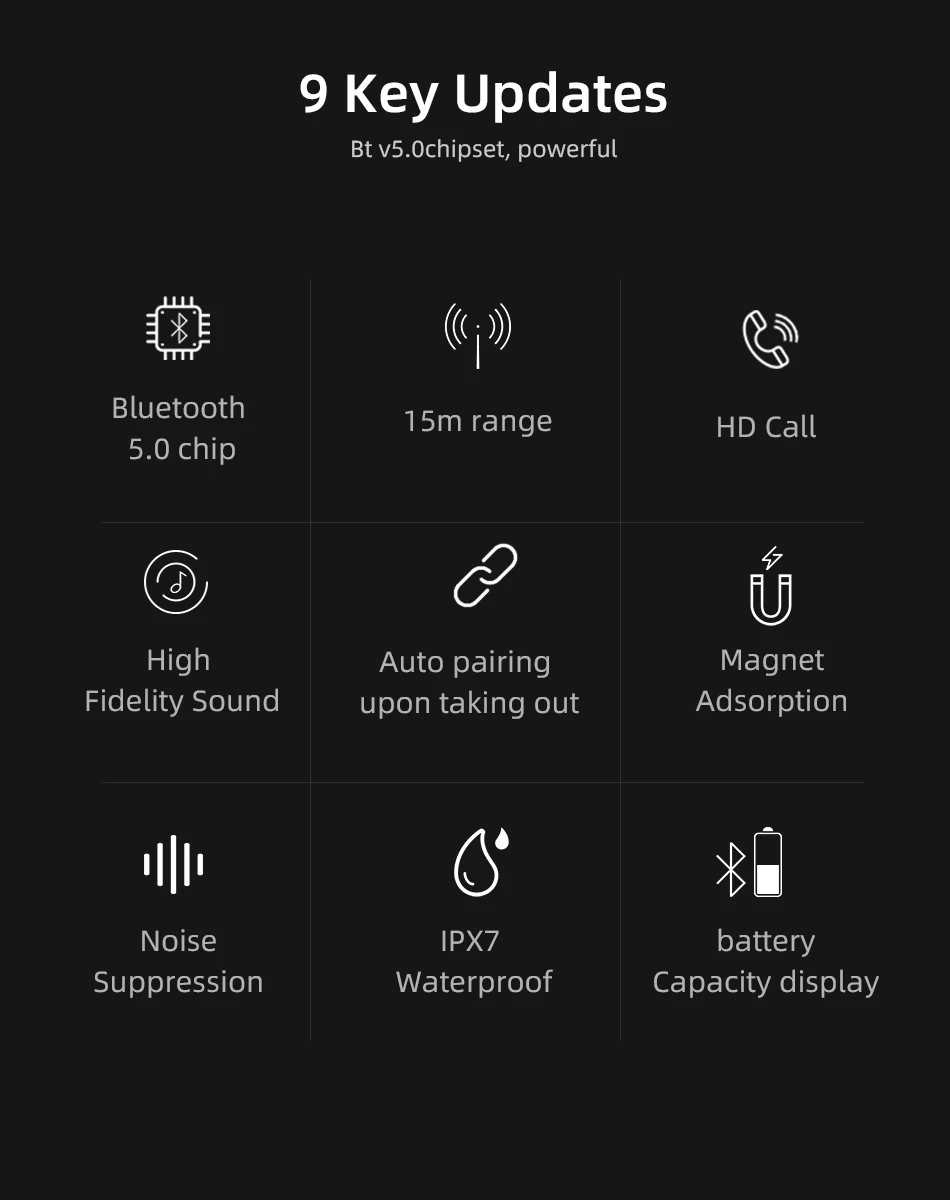 TWS беспроводные наушники 3D стерео мини Bluetooth наушники 5,0+ EDR с двойным микрофоном спортивные водонепроницаемые наушники гарнитура для автоматического сопряжения
