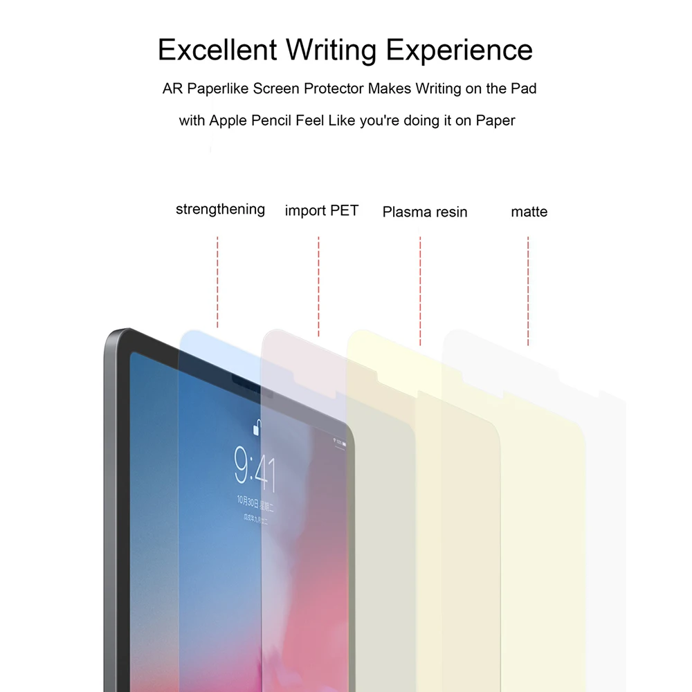 Бумажная Защитная пленка для экрана для iPad 9,7 Pro 11 12,9 10,5 дюймов Air 3 Mini 5 4 Mini5 матовая пленка с антибликовым покрытием, Новинка