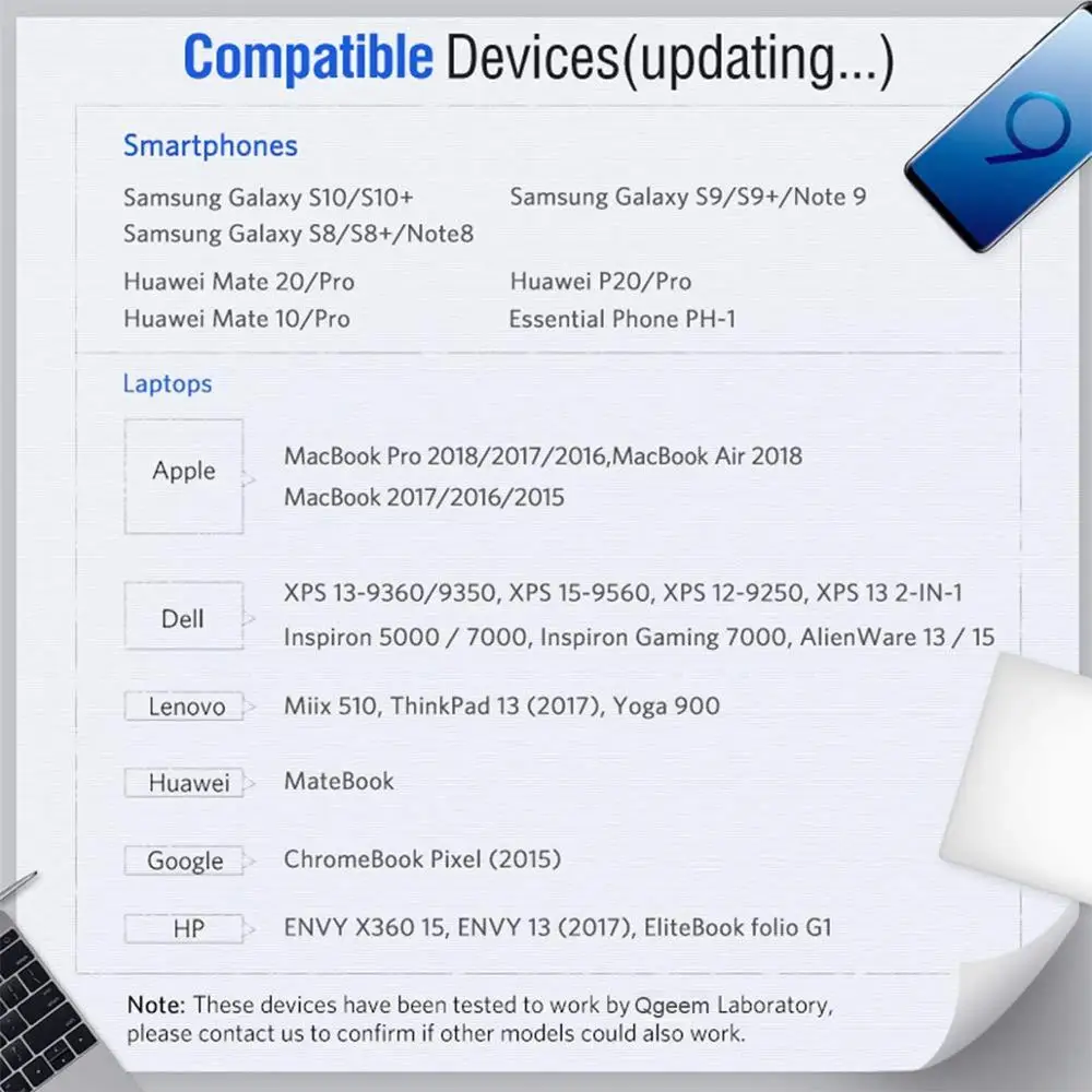 Кабель адаптер USB C DisplayPort 4K @ 60 Гц 3 1 Type Thunderbolt совместимый с женским кабелем DP для