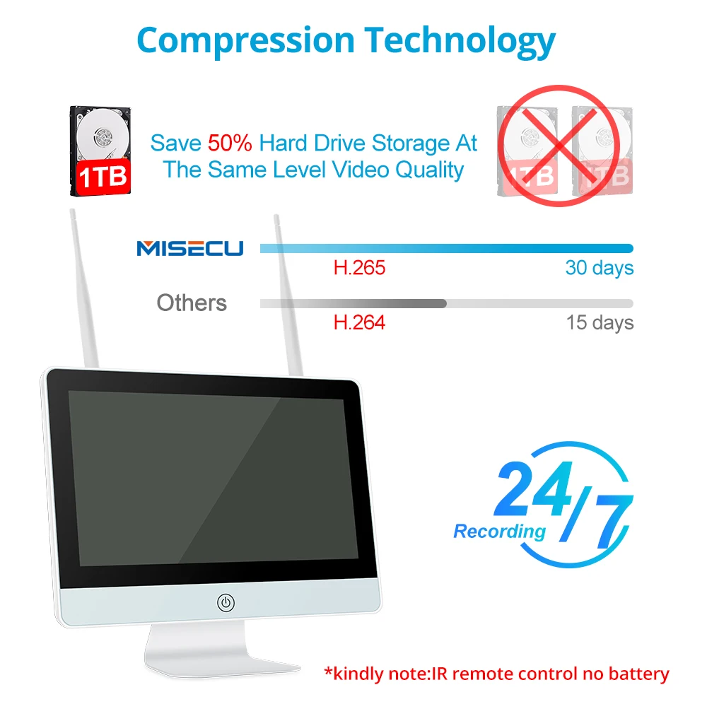 DM13E--2MP+-W128V-NVR-8+8-WiFi套包-详情页-1版-20200602_11-