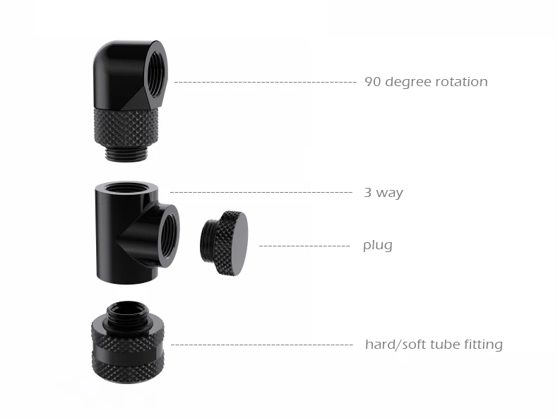 Cheap Ventiladores e resfriadores