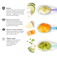 Baby Silicone Soft Spoon Training Feeding Spoons for Children kids  Infants Temperature Sensing 2