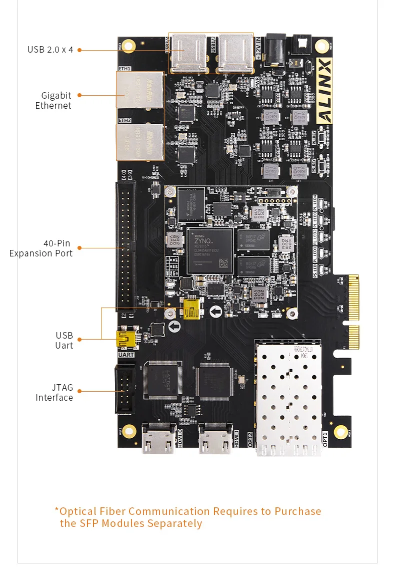 ALINX XILINX Zynq-7000 SoC XC7Z015 ZYNQ ARM 7015 SoMs FPGA  , PCIE HDMI 庸, AX7015