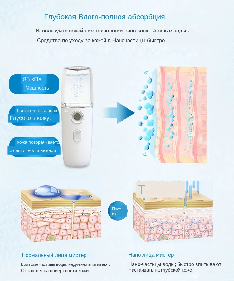 Новинка, портативный Перезаряжаемый USB нано увлажнитель, охлаждающий распылитель, нано Пароварка для лица, устройство для красоты