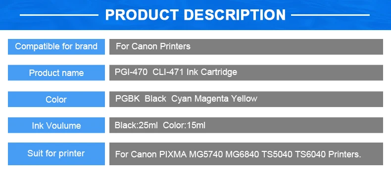 PGI470 CLI471详情-2