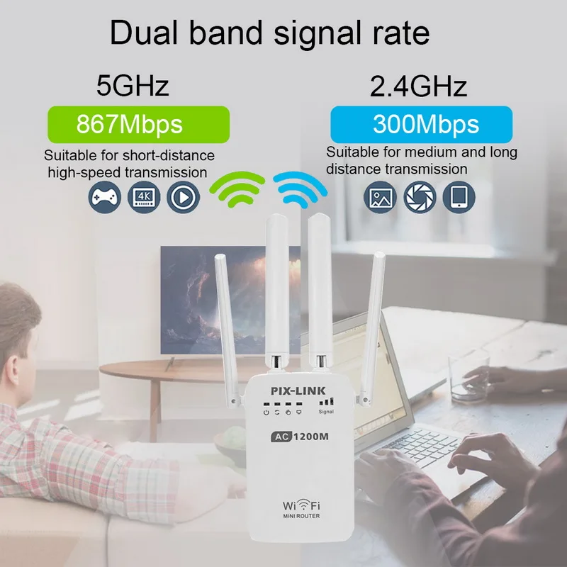 Wi-Fi ретранслятор 1200 Мбит/с 2,4 и 5 ГГц двухдиапазонный интернет 4 антенны Усилитель сигнала с роутером/AP/повторителем клиентского режима