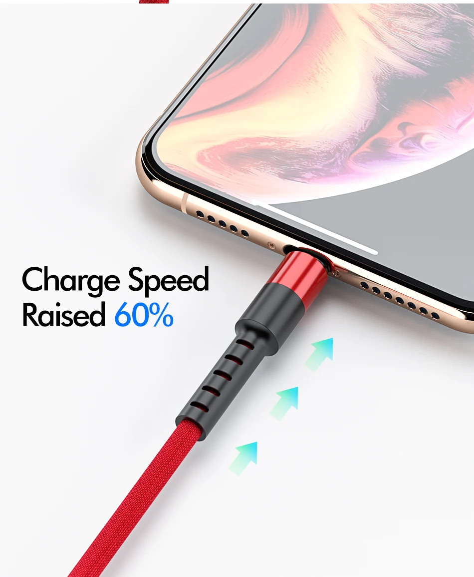 ROCK USB кабель для быстрой зарядки мобильного телефона шнур для передачи данных для iPhone 11 Xs Max Xr X 8 7 6 6s 5S se iPad кабель для зарядного устройства 1 м 2 м