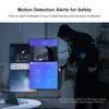 Smart Electronics