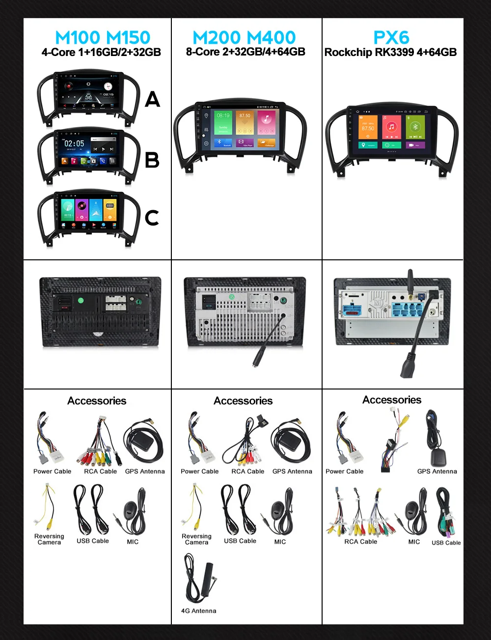Бесплатная доставка! Автомобильный мультимедийный плеер Android 10 IPS DSP 4G LTE 4 + 64G