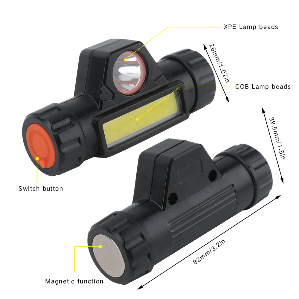BORUiT Портативный Миниатюрный светодиодный налобный фонарь фонарик Магнитная Рабочая лампа USB Перезаряжаемый походный налобный фонарь свет 18650 батарея